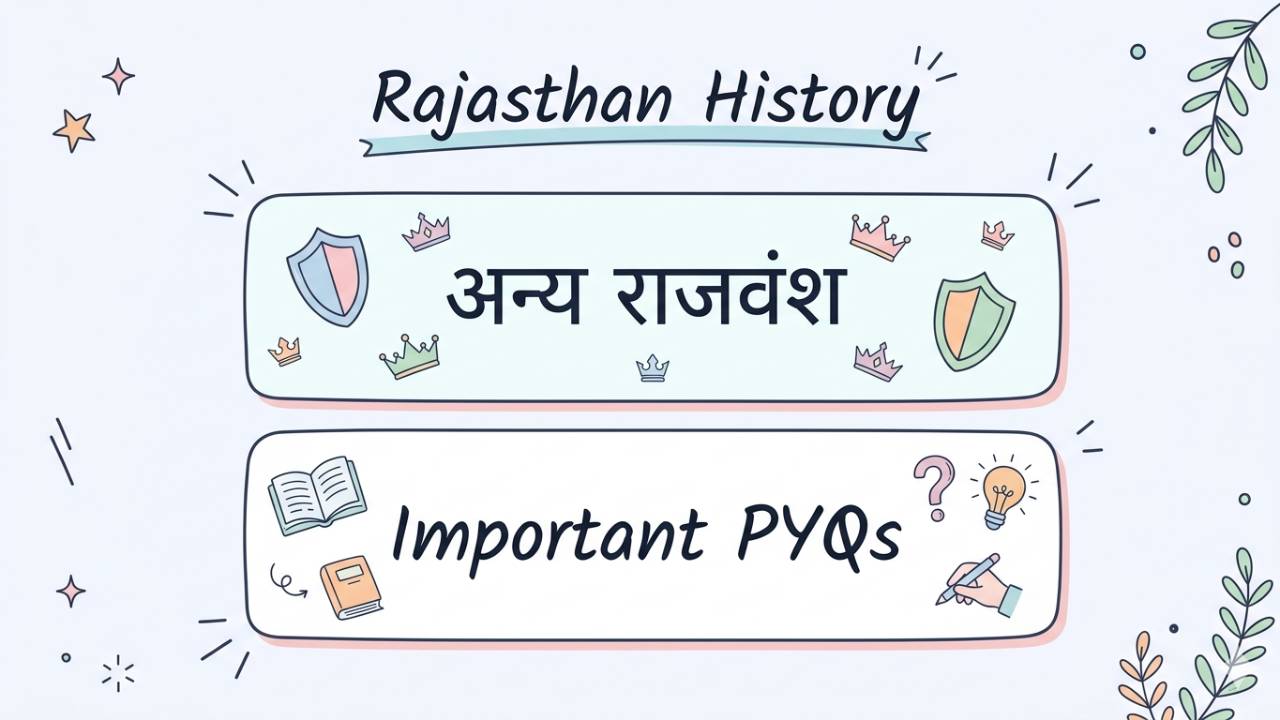 राजस्थान में अन्य राजवंश (Other Kingdoms in Rajasthan) Quiz